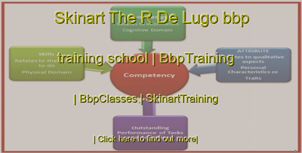 Skinart The R De Lugo bbp training school | BbpTraining | BbpClasses | SkinartTraining-Mexico